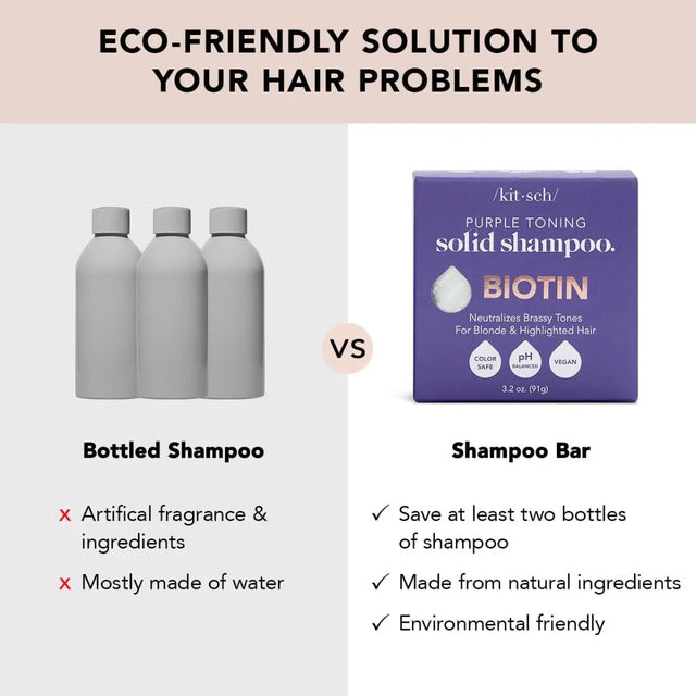 Shampoo Riegel Purple Toning Solid von Kitsch