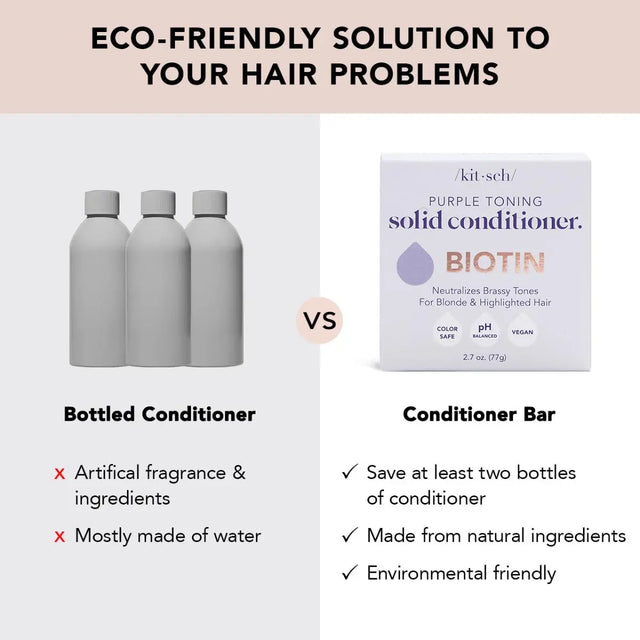 Purple Toning Solid Conditioner Bar von Kitsch