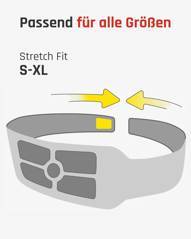 Wärmegürtel 8 Stück von TerraTherm