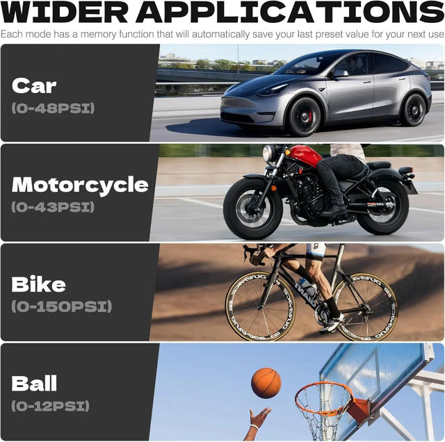 Luftpumpe AL2 150PSI Elektrischer Kompressor Tragbar All-In-One Akku von Cycplus