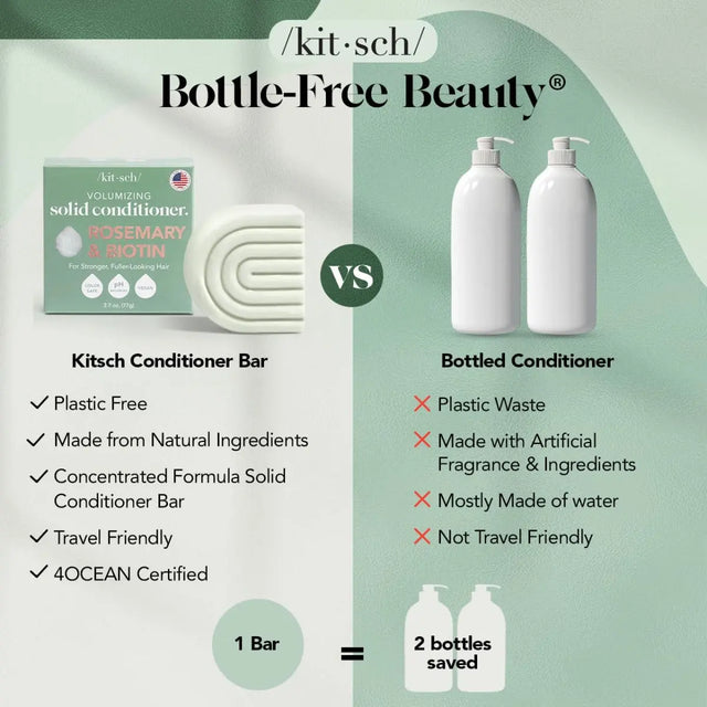 Volumen-Conditioner Bar mit Rosmarin & Biotin von Kitsch