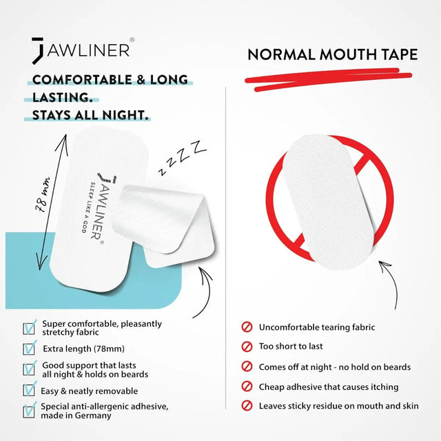 Mouth Tape 30 Days Pack von JAWLINER
