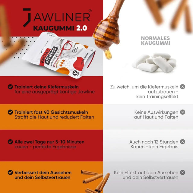 Fitness Cinnamon Honey Chewing Gum 100g Pack von JAWLINER