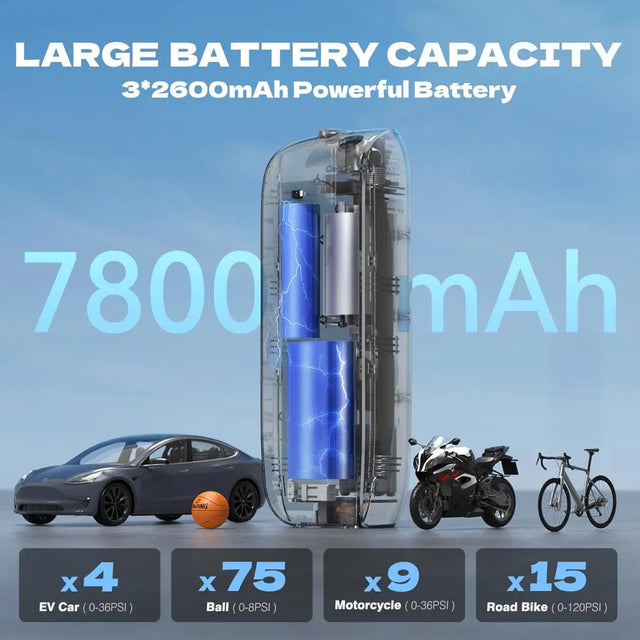 Luftpumpe AL2 150PSI Elektrischer Kompressor Tragbar All-In-One Akku von Cycplus