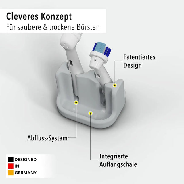 Aufsteckbürstenhalter 2er Grau von Qikfresh