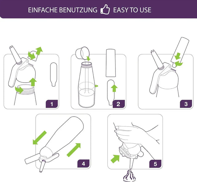 Siphon Pro Edelstahl 0.5 Liter von Mastrad