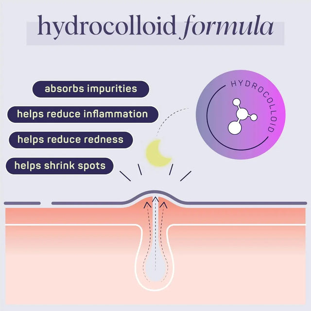 Pimple Patch Hydrokolloid leuchtend 51 Stk. von My Spa Life