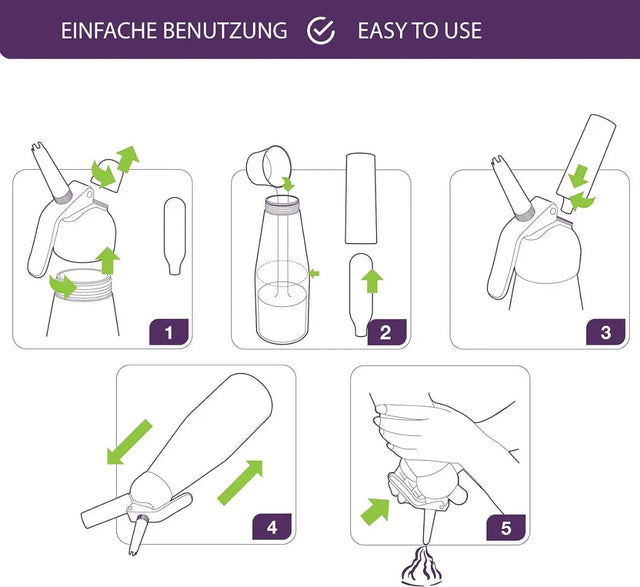 Siphon Heiss- und & Kaltschaum von Mastrad