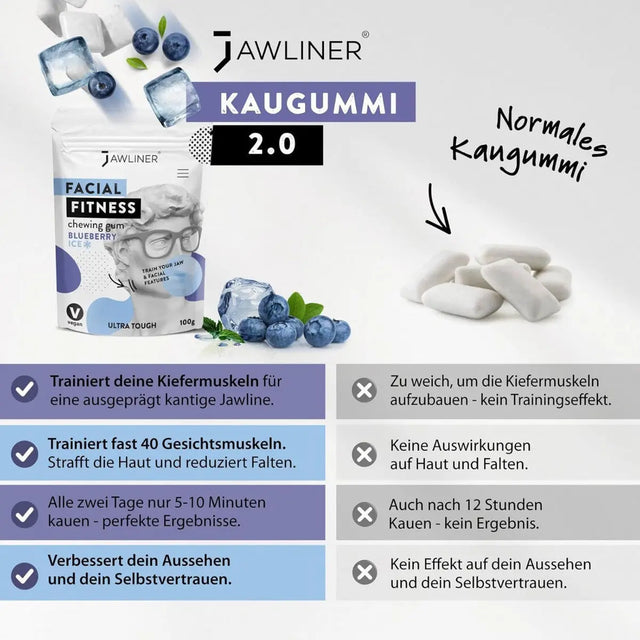 Fitness Blueberry Chewing Gum 100g Pack von JAWLINER