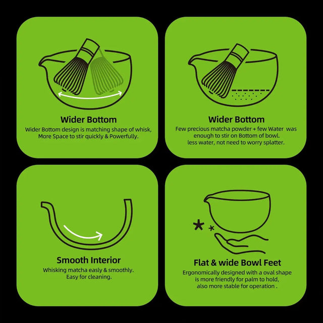 Matcha Set hellblau 9-tlg. von TEANAGOO