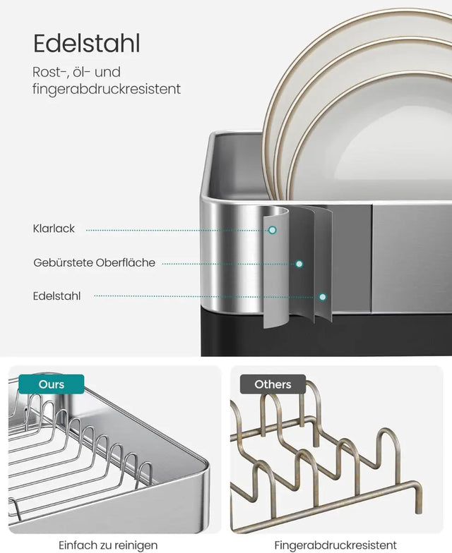 Abtropfgestell mit Utensilienhalter Abtropfständer von Songmics