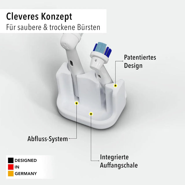 Aufsteckbürstenhalter 2er Weiss von Qikfresh