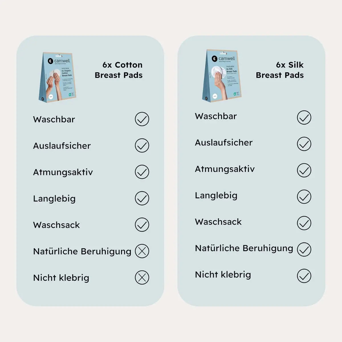 Stilleinlagen wiederverwendbar Weiss 6er Set von Carriwell