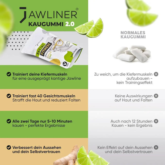 Fitness Ginger Lime Chewing Gum 100g Pack von JAWLINER