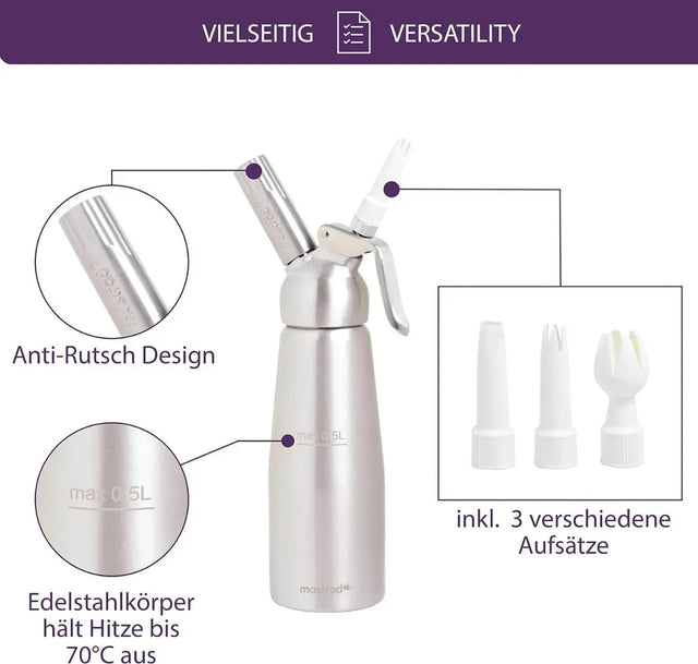 Siphon Heiss- und & Kaltschaum von Mastrad
