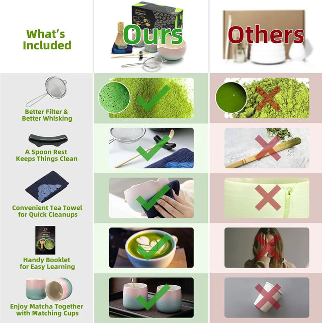 Matcha Set rosa 9-tlg. von TEANAGOO