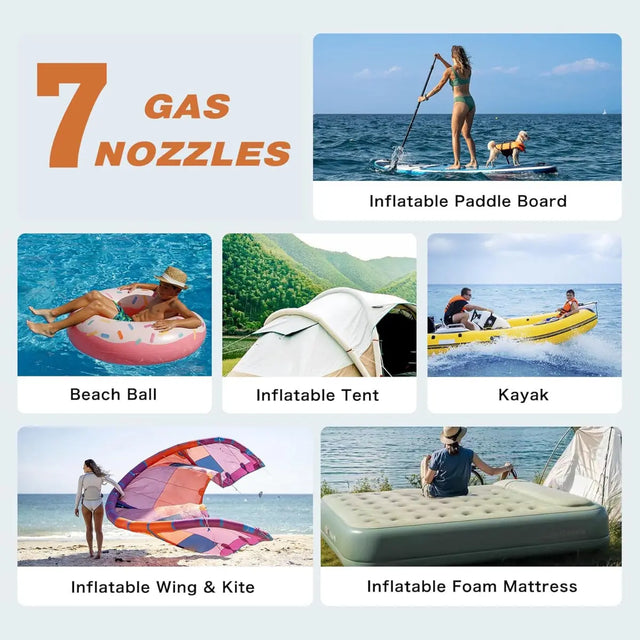 Elektrische SUP-Inflationspumpe D17Pro 20 PSI Akku Aufblasen & Ablassen von Cycplus