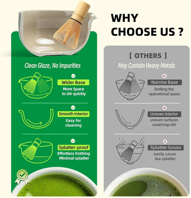 Matcha Set Obsidian 10-tlg. von TEANAGOO