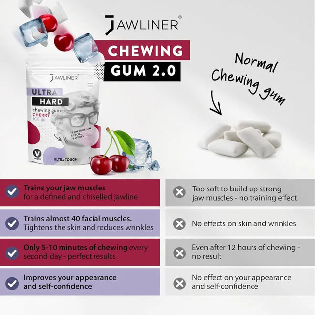 Fitness Cherry Ice Gum 100g Pack von JAWLINER