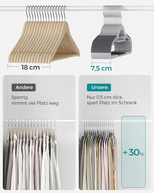 Kleiderbügel 30er Set Kunststoff Platzsparend von Songmics