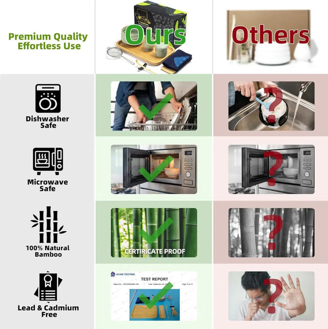 Matcha Set Hellgrün 10-tlg. von TEANAGOO