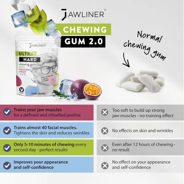 Fitness Kiwi Passionfruit Gum 100g Pack von JAWLINER