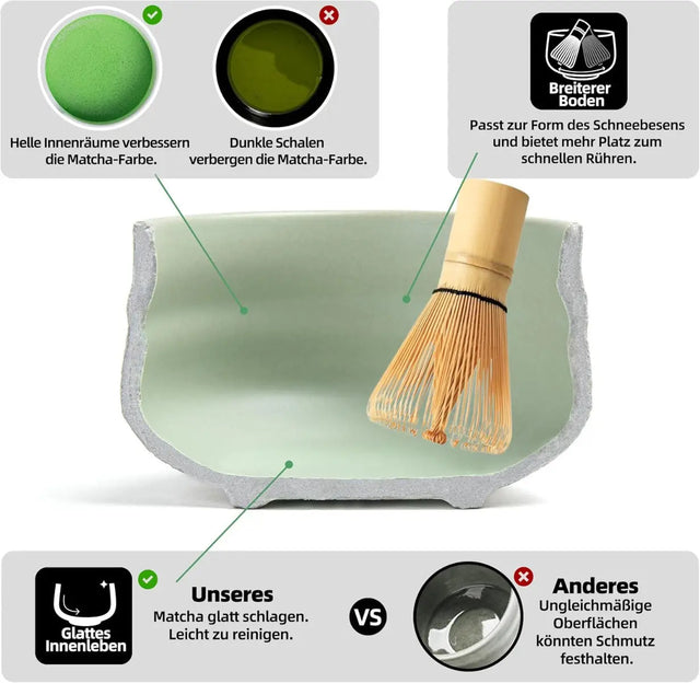 Matcha Set hellgrün 7-tlg. von TEANAGOO