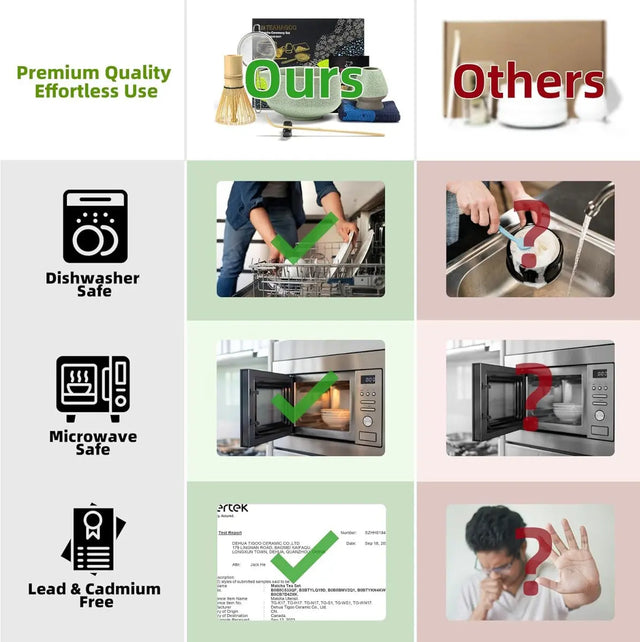 Matcha Set Hellgrün mit Ausgiessschale 7-tlg. von TEANAGOO