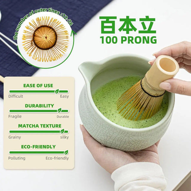 Matcha Set Hellgrün mit Ausgiessschale 7-tlg. von TEANAGOO