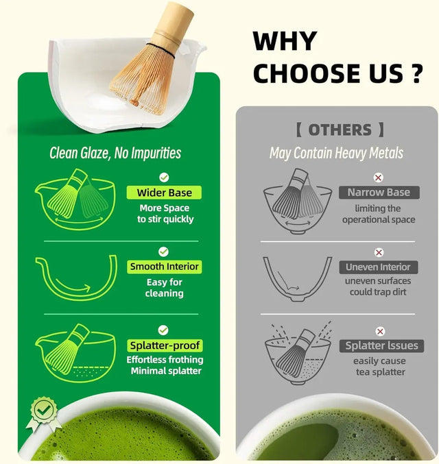 Matcha Set Pink Blau mit Ausgiessschale 7-tlg. von TEANAGOO