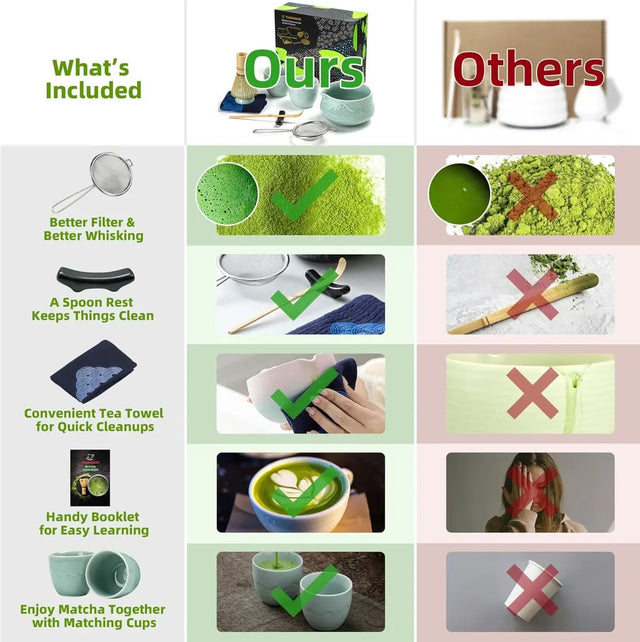 Matcha Set Jade Berg 9-tlg. von TEANAGOO