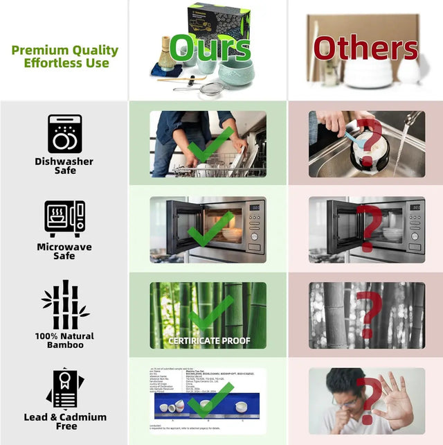 Matcha Set Jade Berg 9-tlg. von TEANAGOO