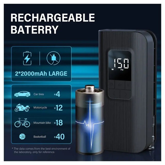 Luftpumpe A12 150PSI Elektrischer Kompressor Tragbar All-In-One Akku von Cycplus