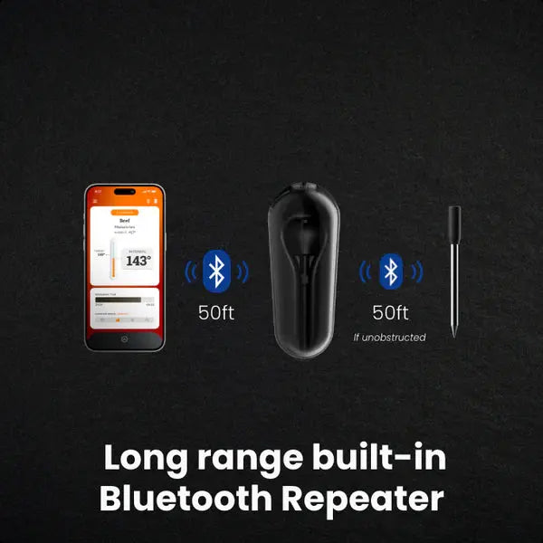 Meat it plus 2.0 Bluetooth Grillthermometer von Mastrad