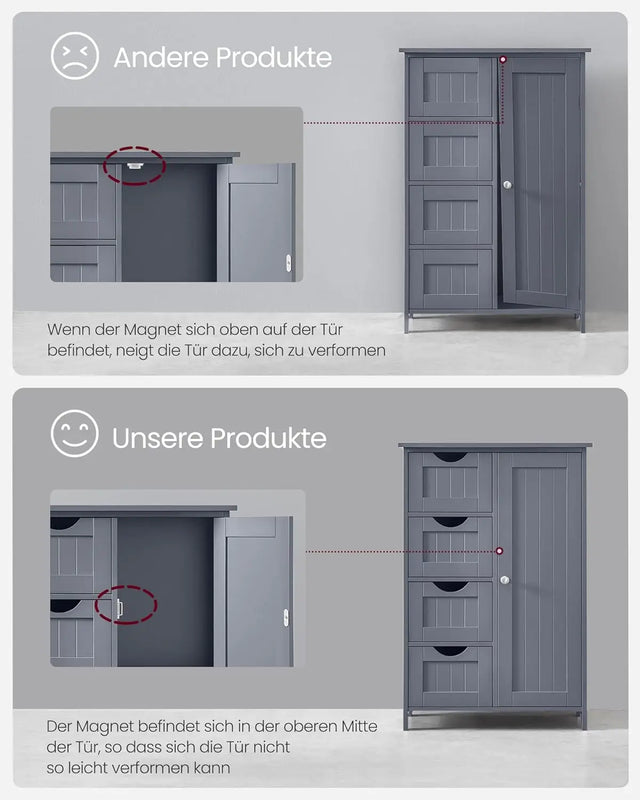 Badezimmerschrank mit Schubladen und Tür Grau von Songmics