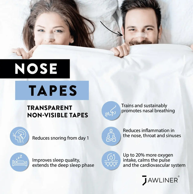 Nose Tape 30 Days Pack von JAWLINER