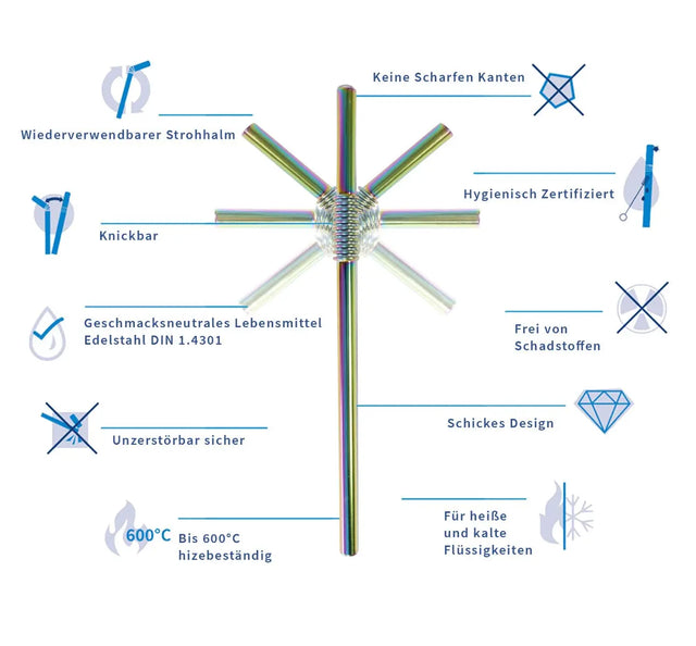 Edelstahl Trinkhalme Biegbar Rainbow 4er Set 22cm von Turtleneck Straw