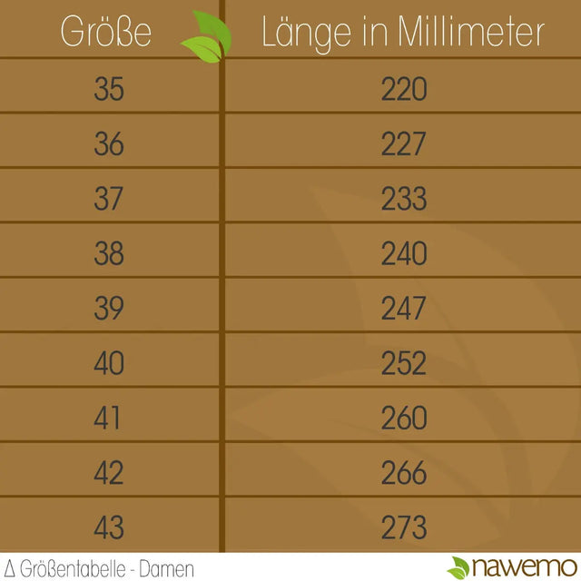 Zedernholzsohlen Damen Einlegesohlen gegen Schweissfüsse 42 EU von Nawemo