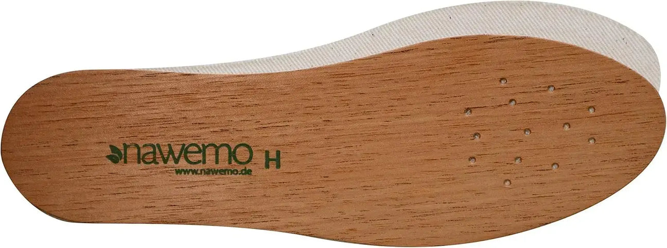 Nawemo bei guteszeug.ch