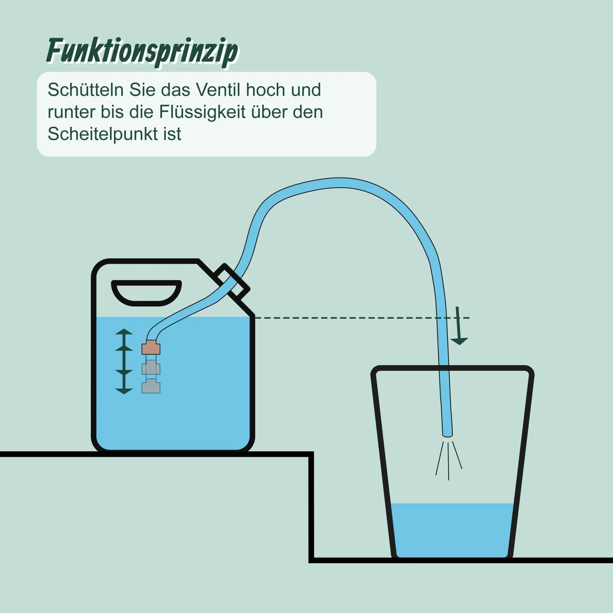 Pumpschlauch zum Umfüllen 187cm Kupfer-Transparent von Relaxdays
