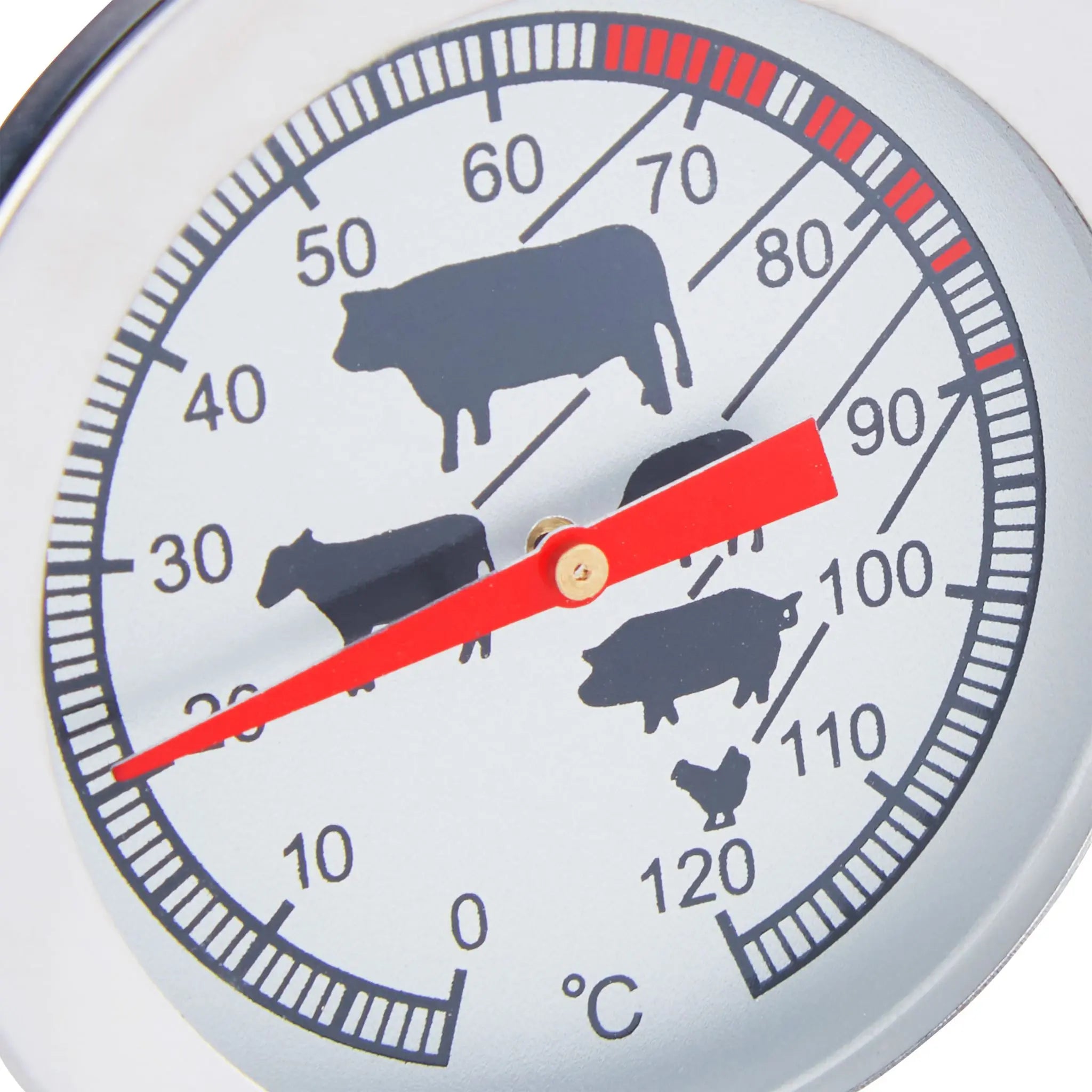 Analoges Edelstahl Einstichthermometer Dunkelgrün-Rot-Silber von Relaxdays