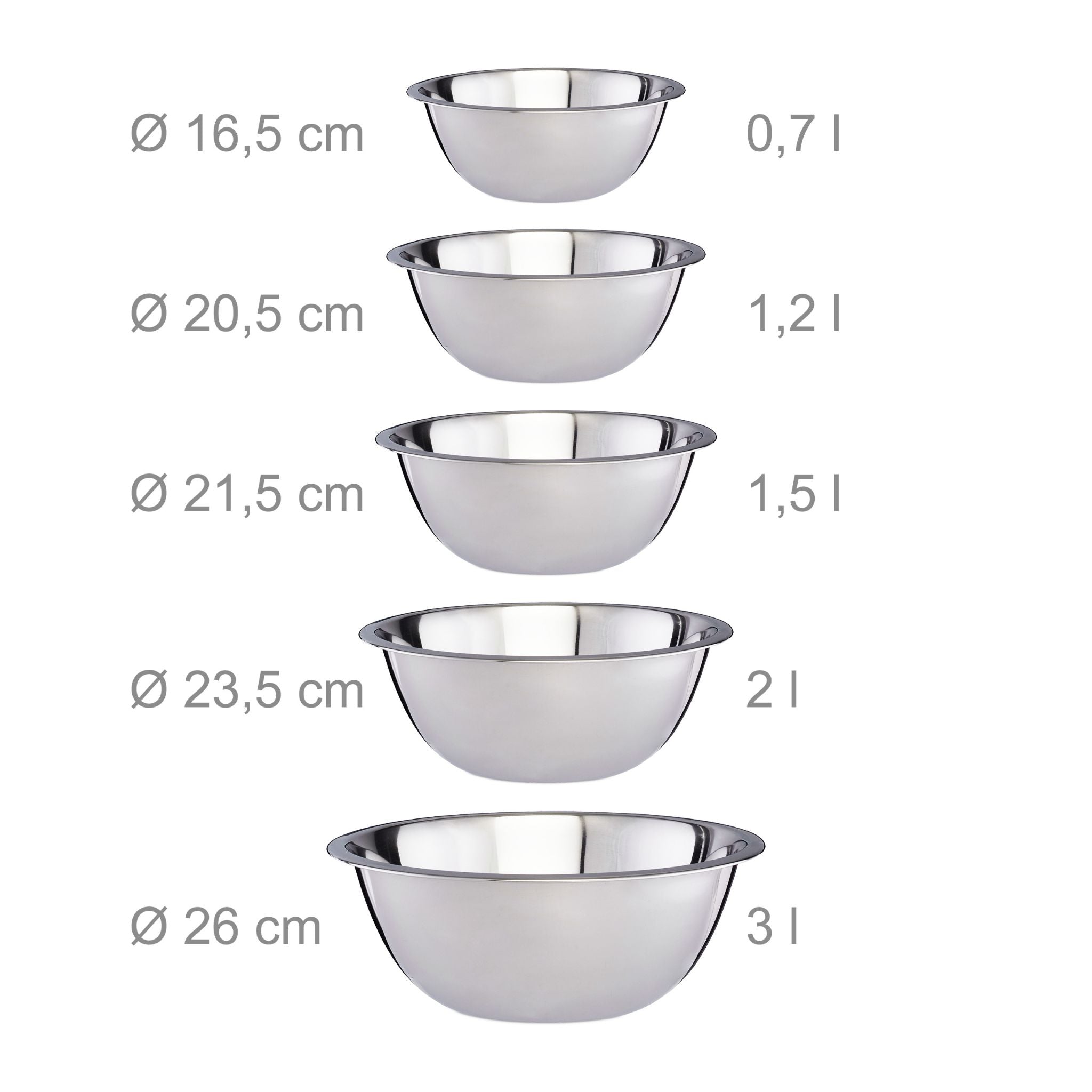 Rührschüssel Set 5-teilig Silber von Relaxdays