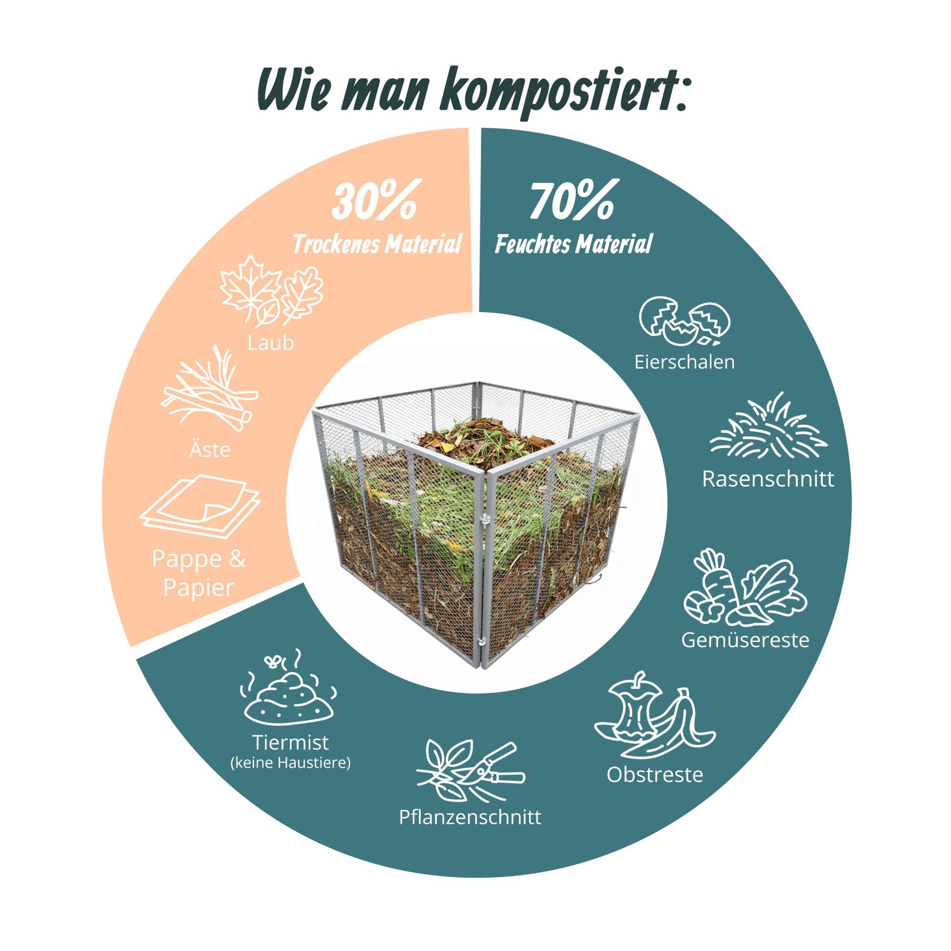 Komposter Metall 800 Liter Grau von Relaxdays