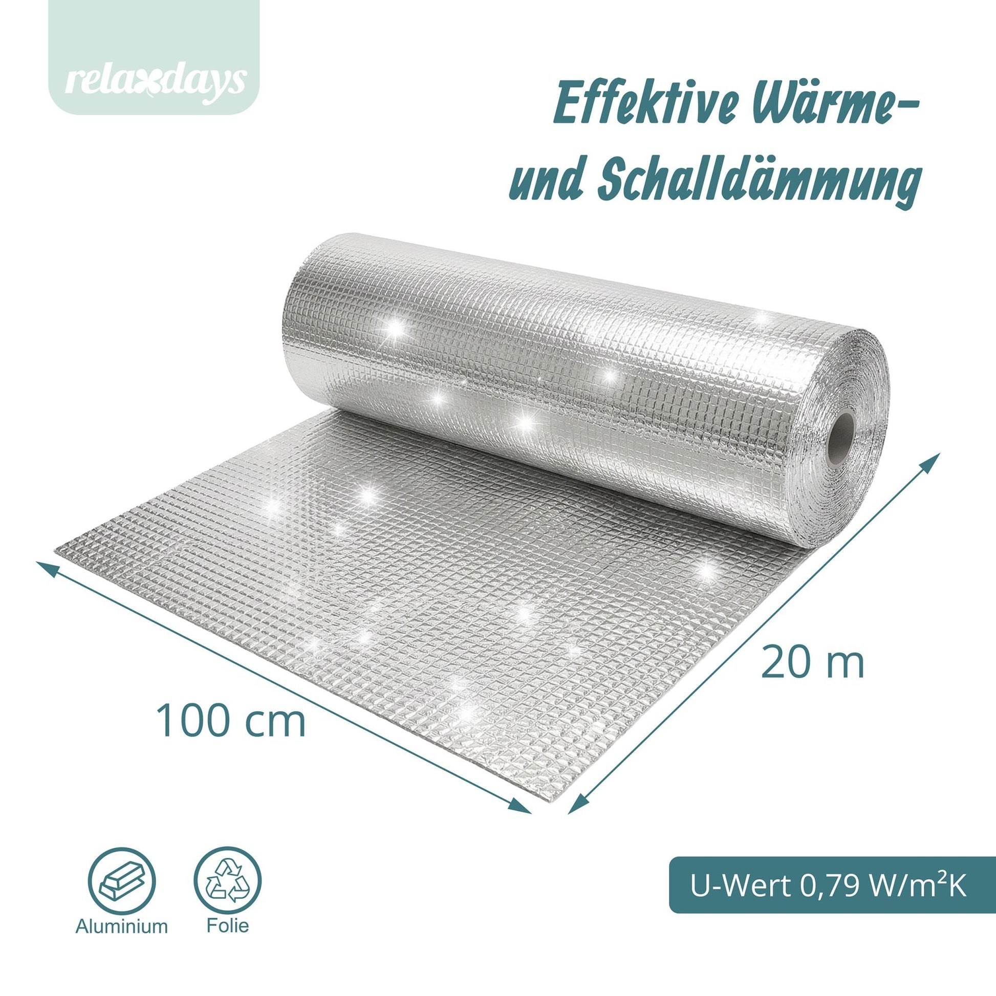 Heizkörper Reflexionsfolie Silber von Relaxdays
