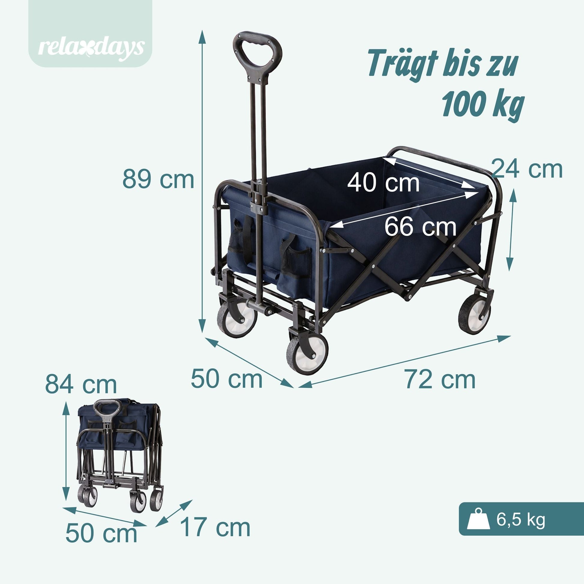 Faltbarer Bollerwagen Weiss-Dunkelblau-Schwarz von Relaxdays