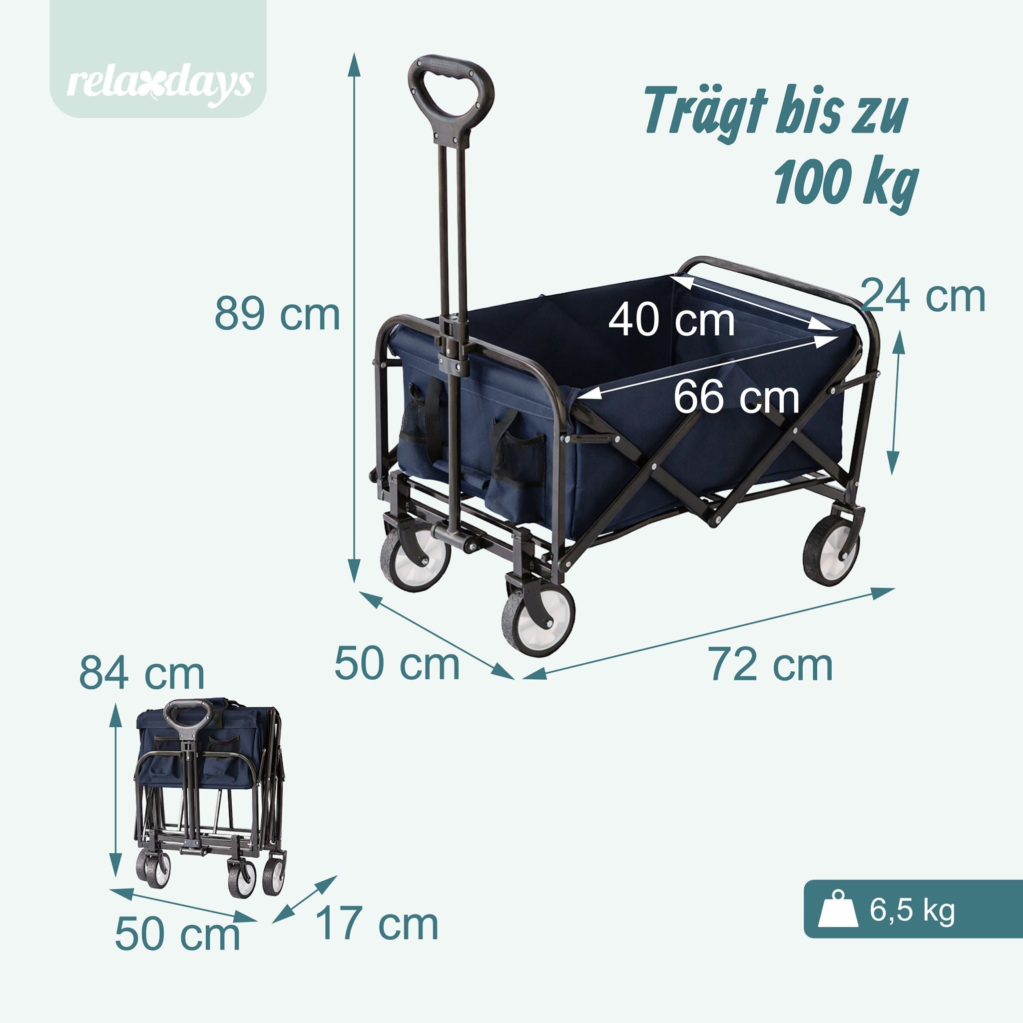 Faltbarer Bollerwagen Weiss-Dunkelblau-Schwarz von Relaxdays
