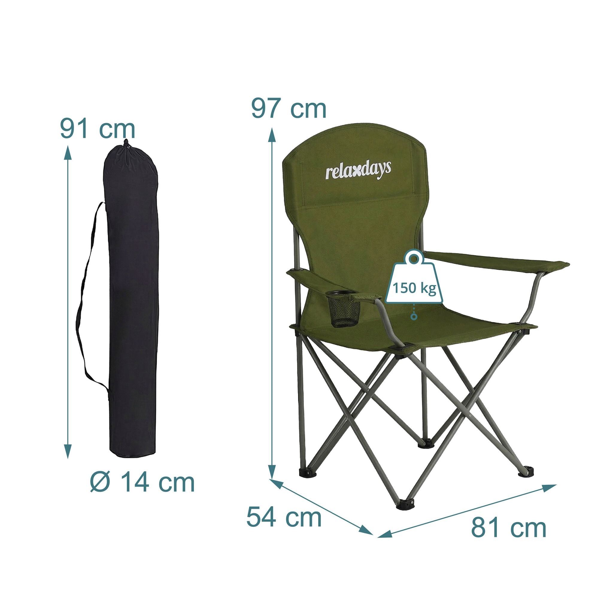 Faltbarer Camping Stuhl 2er-Set Dunkelgrün-Silber von Relaxdays