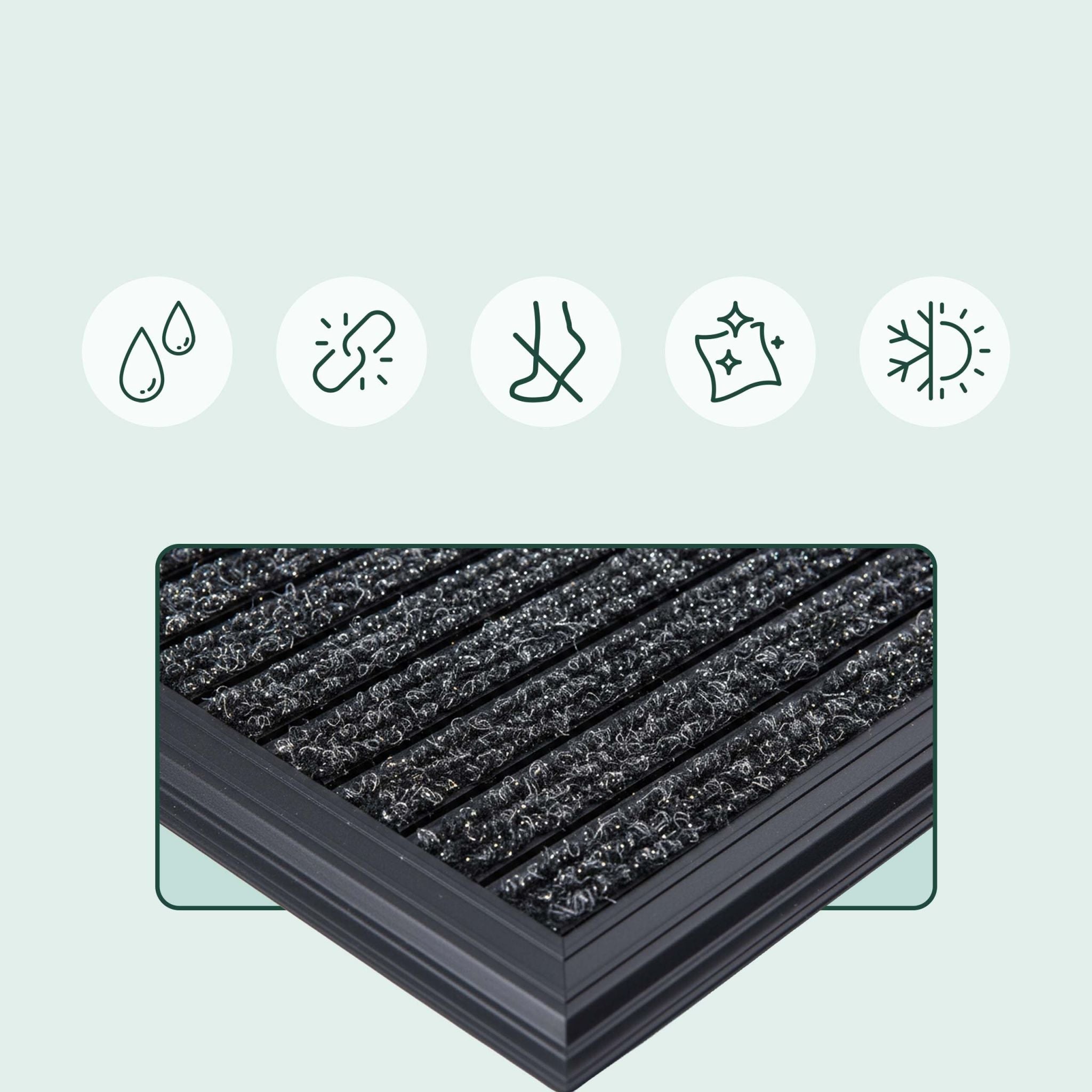 Fussmatte Aluminium Schwarz von Relaxdays