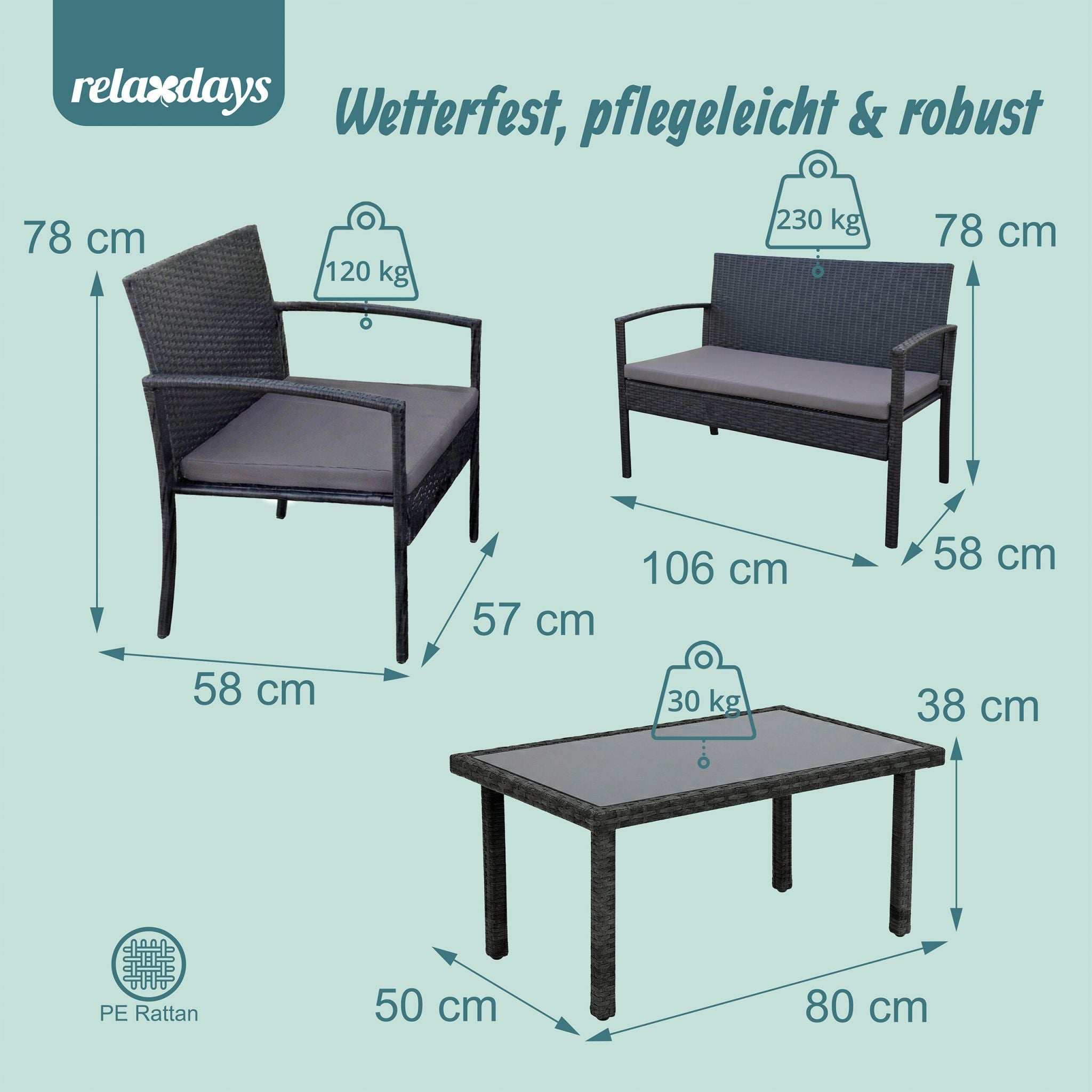 Gartenmöbel 4er-Set Rattan Schwarz-Grau von Relaxdays