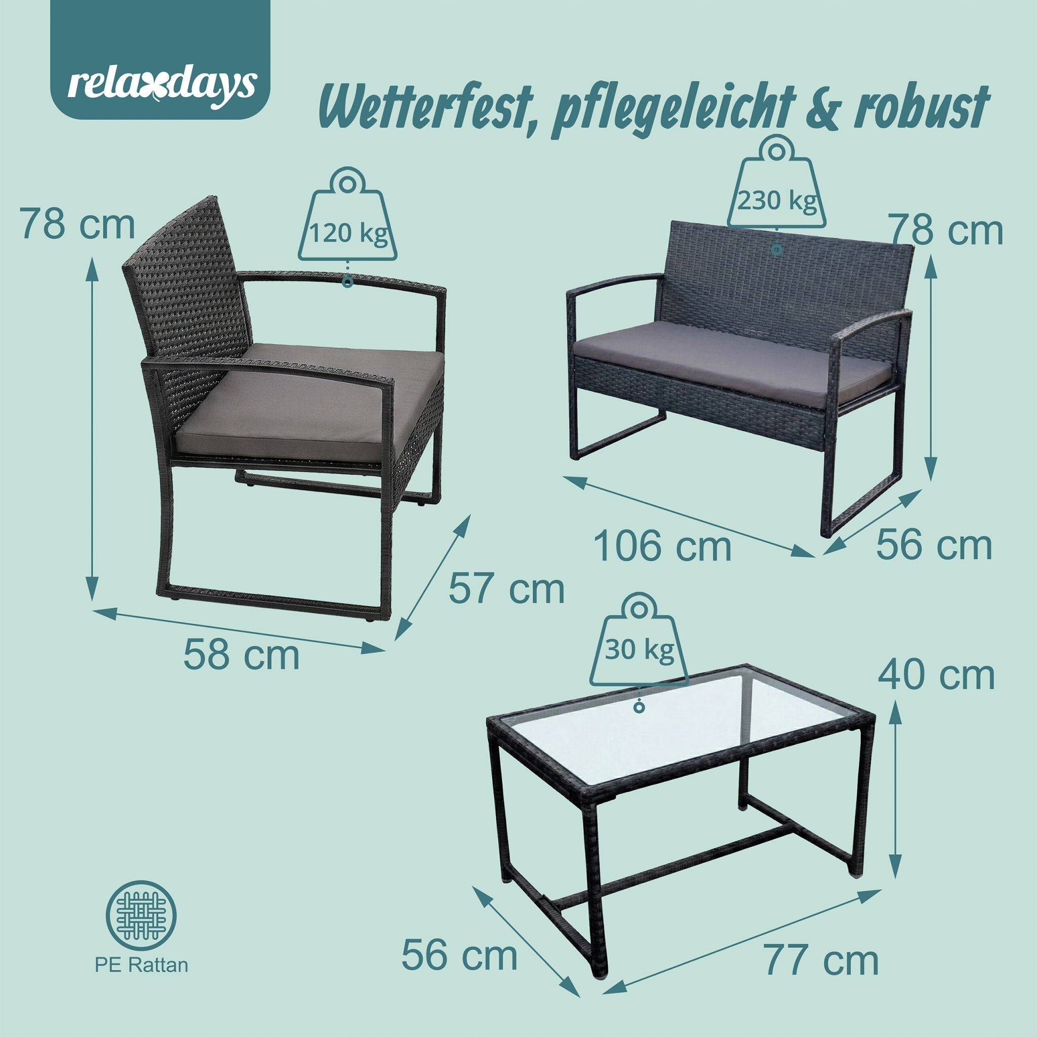 Gartenmöbel 4er-Set Rattan Schwarz-Grau von Relaxdays